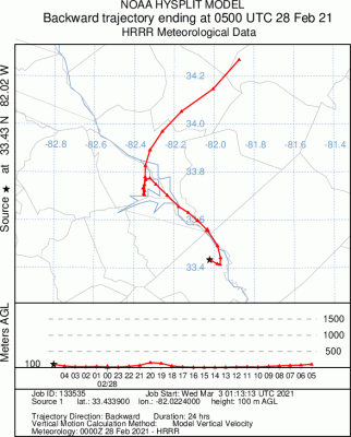 Fig1.gif