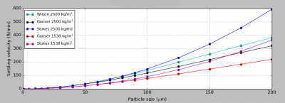 tvf_curves.png