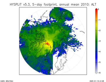 GDAS1-boundary-issue.png