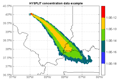 hysplit_conc_bug.png