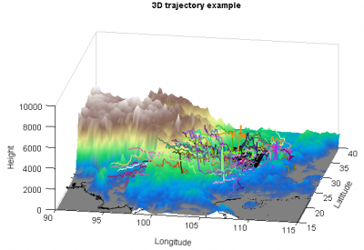 traj3d_terrain.png