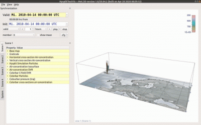Test-Hysplit-Met3D-Vis-Volcano-AirConcentrationSimulationParticles.gif