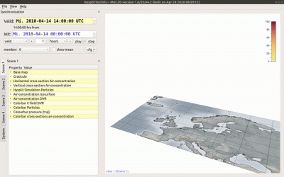 Test-Hysplit-Met3D-Vis-Volcano-CrossSections.gif